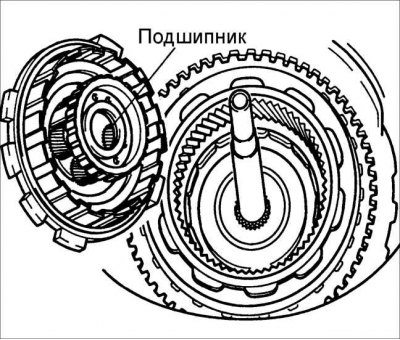 усталюеце спружыннае стопорное кольца.