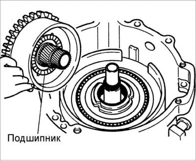 26. Усталюйце тармазную стужку 2–4 у картэры каробкі перадач так, каб стужка была цалкам вольная.