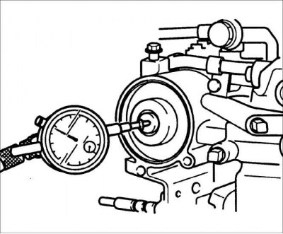 усталюеце вымяральны наканечнік індыкатара гадзіннікавага тыпу ў тарэц стрыжня поршня;