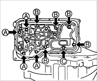 усталюеце тармазную стужку 2–4 на стрыжань сервапрывада поршня.