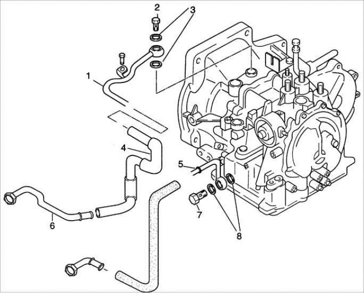 1 – выходная трубка жидкости автоматической коробки передач (более горячий шланг); 2 –…