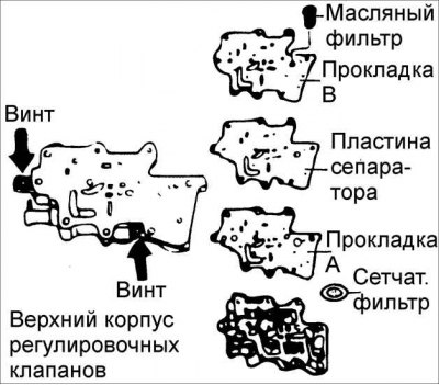 8. Вывярніце два шрубы з верхняга корпуса якія рэгулююць клапанаў.