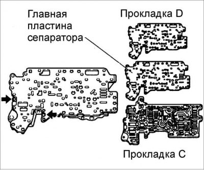 10. Вывярніце сем нітаў і зніміце галоўны які рэгулюе клапан.