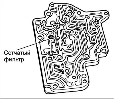 15. Зніміце пракладку E, ніжнюю пласціну сепаратара, алейны фільтр і пракладку F.