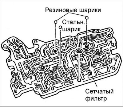 5. Усталюеце два гумовых шарыка і алейныя сеткаватыя фільтры ў дадатковы галоўны корпус якія…