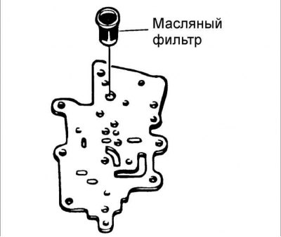 10. Вольна ўкруціце балты.