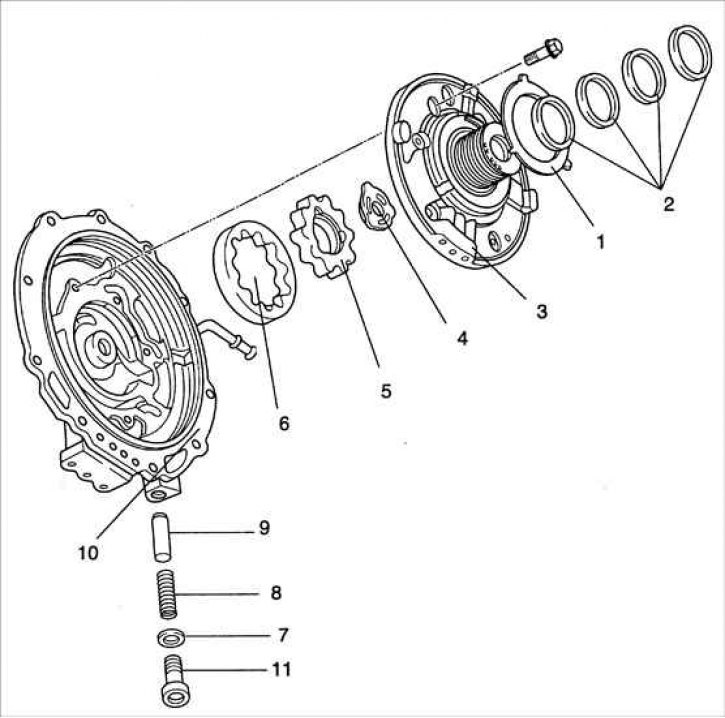 1 – поверхность качения подшипника (замените при необходимости); 2 – уплотнительные кольца…