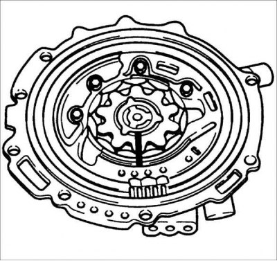 Внимание! Не используйте перфоратор для снятия внешнего и внутреннего роторов масляного насоса.