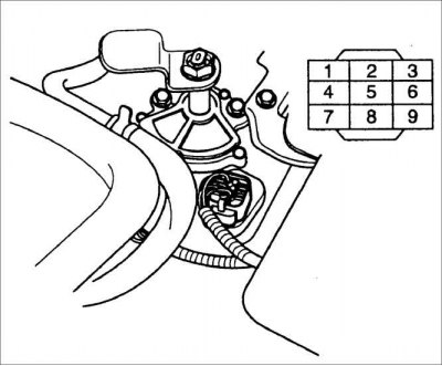Внимание! 2: клапан преобразователя крутящего момента; 1: электромагнитный клапан A; 4:…
