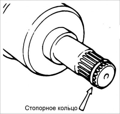 Установка