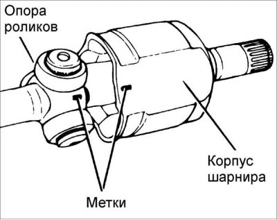 3. Снимите проволочное кольцо, удерживающее подшипник на приводном валу.