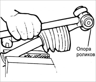 7. Снимите стопорное кольцо крепления опоры роликов трипоидного соединения.