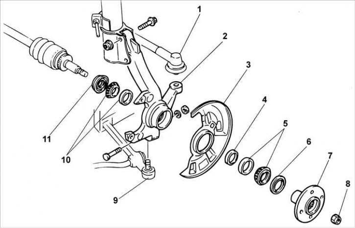 1 наканечнік рулявой цягі; 2 - паваротны кулак; 3 – тармазны шыт; 4 - распорная ўтулка; 5 - вонкавы…
