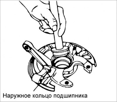 1. Если снимался тормозной щит, используя специальное приспособление, установите новый тормозной…
