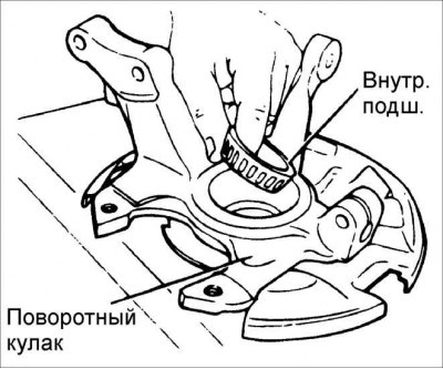 3. Нанесите литиевую смазку на области, показанные на рисунке.