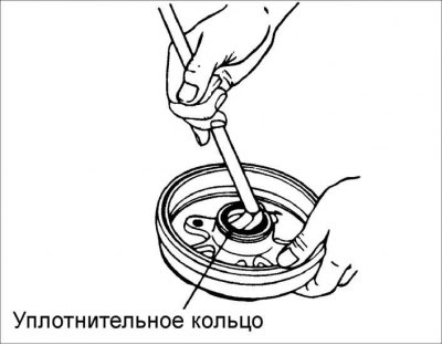 7. Адмысловай прынадай ОК670 990 АА0 зніміце ротар датчыка ABS.