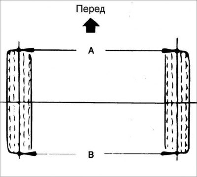 3. Установите передние колеса для движения прямо вперед и опустите автомобиль.