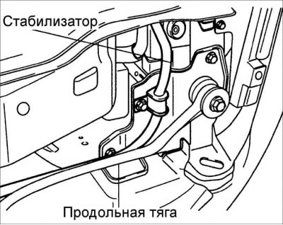 Гайки: 39–52 Н·м