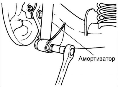 3. Установите домкрат под балкой задней подвески и немного приподнимите балку.