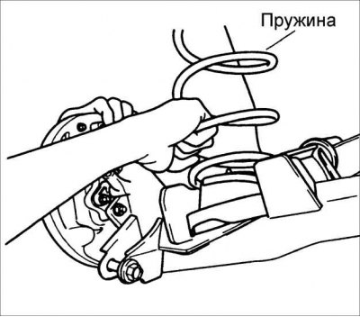 5. Опустите домкрат и снимите цилиндрическую пружину.