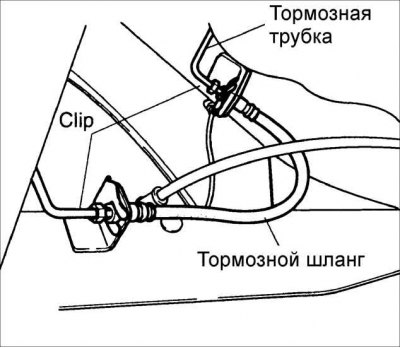 12. Установите гибкий тормозной шланг на балку.