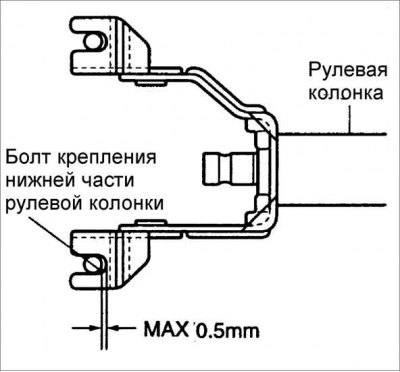 Момент затяжки: 16–22 Н·м