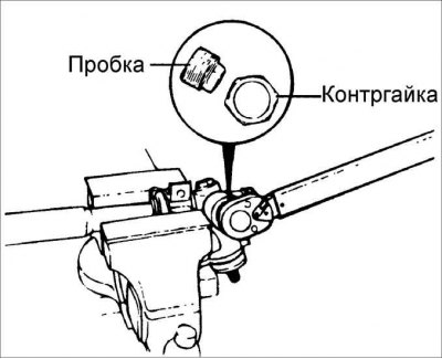 8. Отделите рулевую тягу от зубчатой рейки.