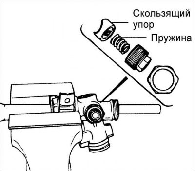 9. Отверните контргайку фиксации пробки и выверните пробку.