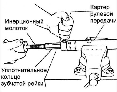2. Специальным инструментом установите уплотнительное кольцо на зубчатую рейку.