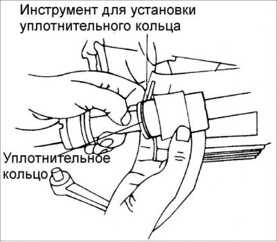 3. Специальным инструментом установите уплотнительное кольцо круглого сечения на поршень.