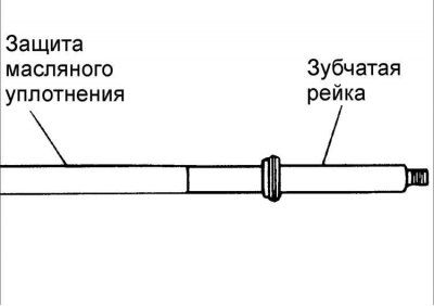 5. Установите на зубчатую рейку защиту масляного уплотняющего кольца, как показано на рисунке.…