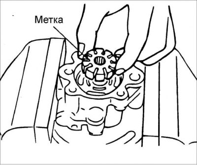 Замечания по сборке