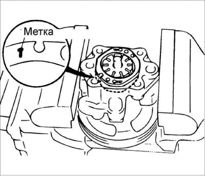 1. Установите ротор идентификационной меткой вверх.