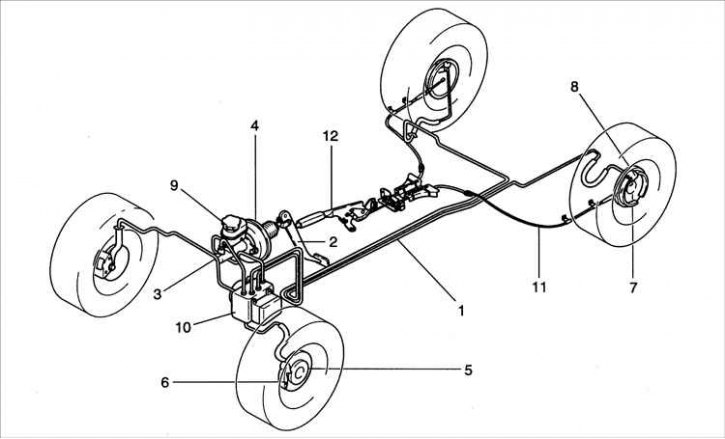 1 - трубка магістралі высокага ціску тармазной сістэмы; 2 педаль тормазу; 3 галоўны тармазны…
