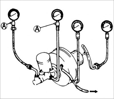 Внимание! Для проведения испытаний используйте доступный вакуумметр и прибор для измерения усилия…