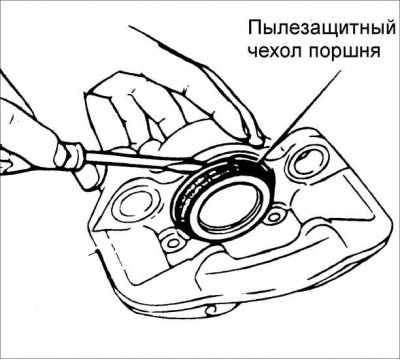 1.Ослабьте штуцер прокачки и слейте тормозную жидкость из суппорта в подходящую емкость.