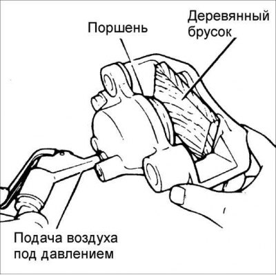 2. Снимите пылезащитный чехол поршня.
