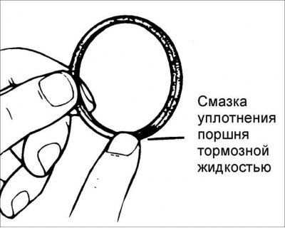 Сборка