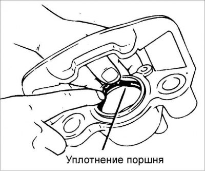 Сборка