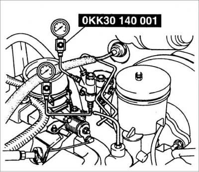 Праверка абмежавальніка ціску