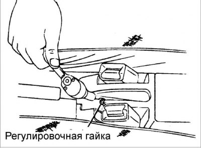 2. Поднимите заднюю часть автомобиля настолько, чтобы задние колеса могли свободно вращаться.