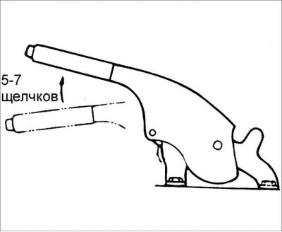 Внимание! Задние колеса должны затормаживаться при затягивании рычага стояночного тормоза на 5–7…