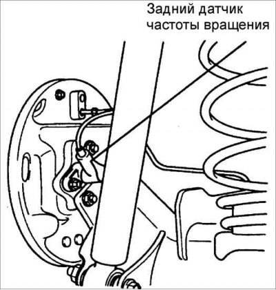 Датчык частаты кручэння выяўляе кручэнне кола і складаецца з сталага магніта і шпулькі. Датчыкі…