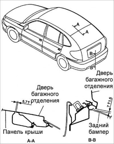 Регулировка