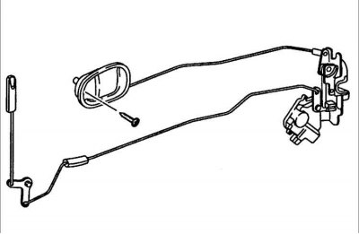 3. Снимите обивку двери.
