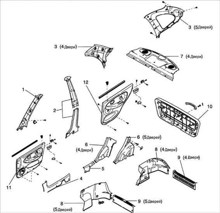 1 абіўка перадпакоя стойкі; 2 - абіўка сярэдняй стойкі; 3 абіўка задняй стойкі; 4 - накладка парога…