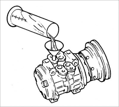 2. Слейте масло из компрессора кондиционера. 3. Измерьте объем слитого масла. Если он меньше 70…
