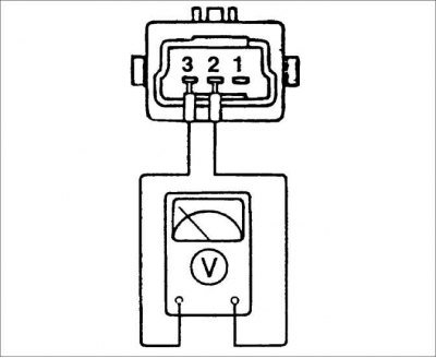 3. Включите кондиционер.