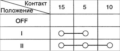 Переключатель освещения