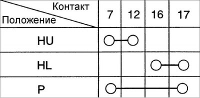 Переключатель освещения